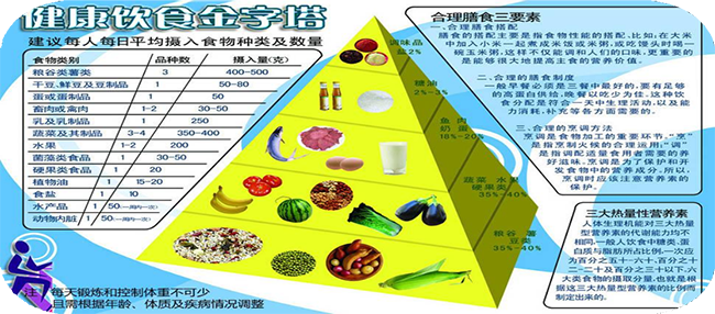 北京建国快餐积极迎合新一代用餐趋势，让菜品“年轻化”
